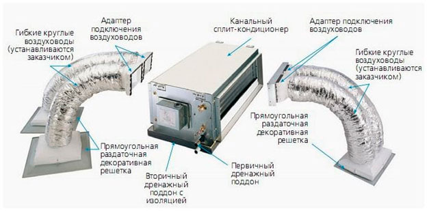 kond5
